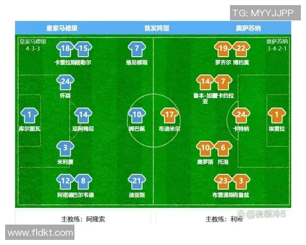 足球场上的璀璨明星du开头的传奇球员们的精彩瞬间回顾 足球场上的璀璨明星du开头的传奇球员们的精彩瞬间回顾