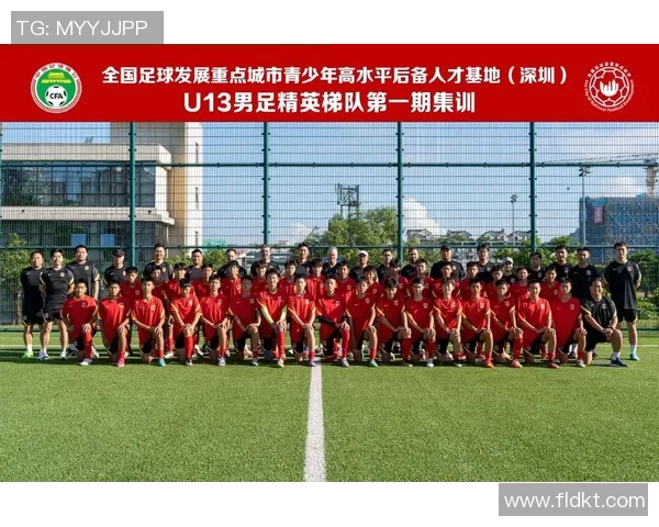 足球明星的成长之路:他们曾效力过的球队揭秘 足球明星的成长之路:他们曾效力过的球队揭秘