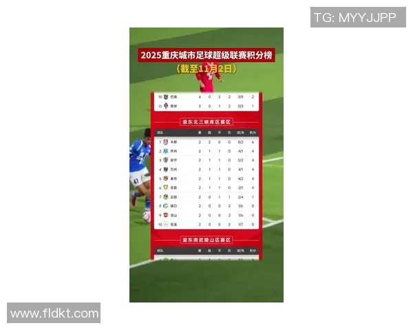 重庆排球队在洲际杯积分榜中以87分稳居第一名展现强劲实力