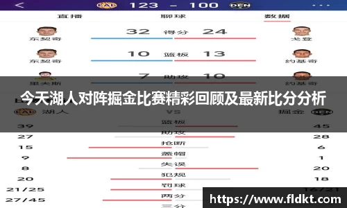 今天湖人对阵掘金比赛精彩回顾及最新比分分析