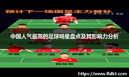 中国人气最高的足球明星盘点及其影响力分析