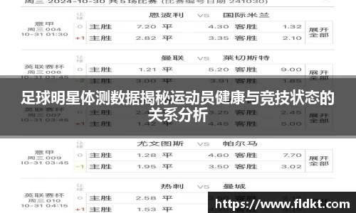 足球明星体测数据揭秘运动员健康与竞技状态的关系分析